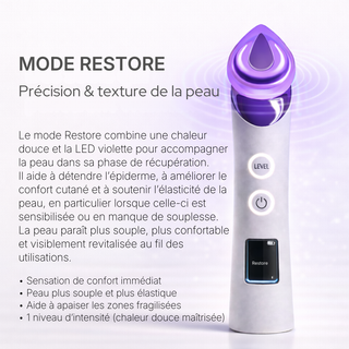 Duo Confort Peau sensible - Ageless Pro™ + Skin1004 Centella ampoule 55 ml