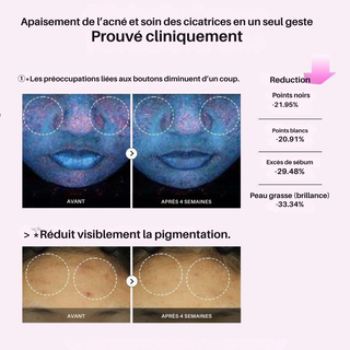 Duo Texture & Pores Visibles Ageless Pro™ + COSRX 6 Peptide Serum