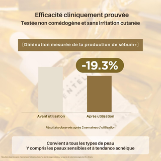 Duo Confort Peau sensible - Ageless Pro™ + Skin1004 Centella ampoule 55 ml