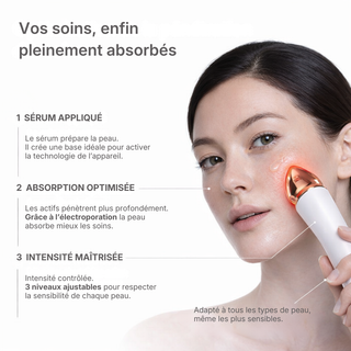Ageless Pro™ 4-en-1 — L’appareil visage qui transforme votre routine