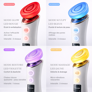Ageless Pro™ 4-en-1 — L’appareil visage qui transforme votre routine
