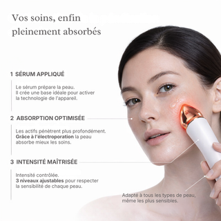 Ageless Pro™ 4-en-1 — L’appareil visage qui transforme votre routine